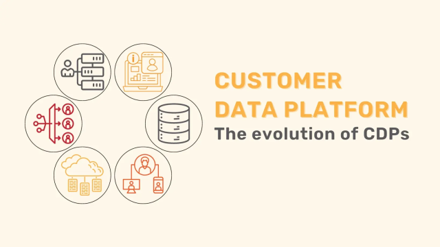 Customer Data Platform evolution infographic with various data management icons.